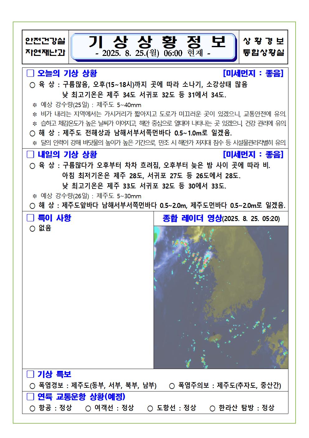 기상상황 2025. 8. 25. 월요일
