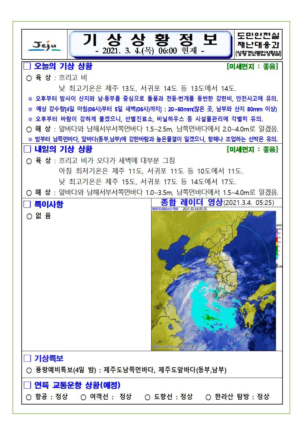 기상상황 2021. 03. 04. 목요일 