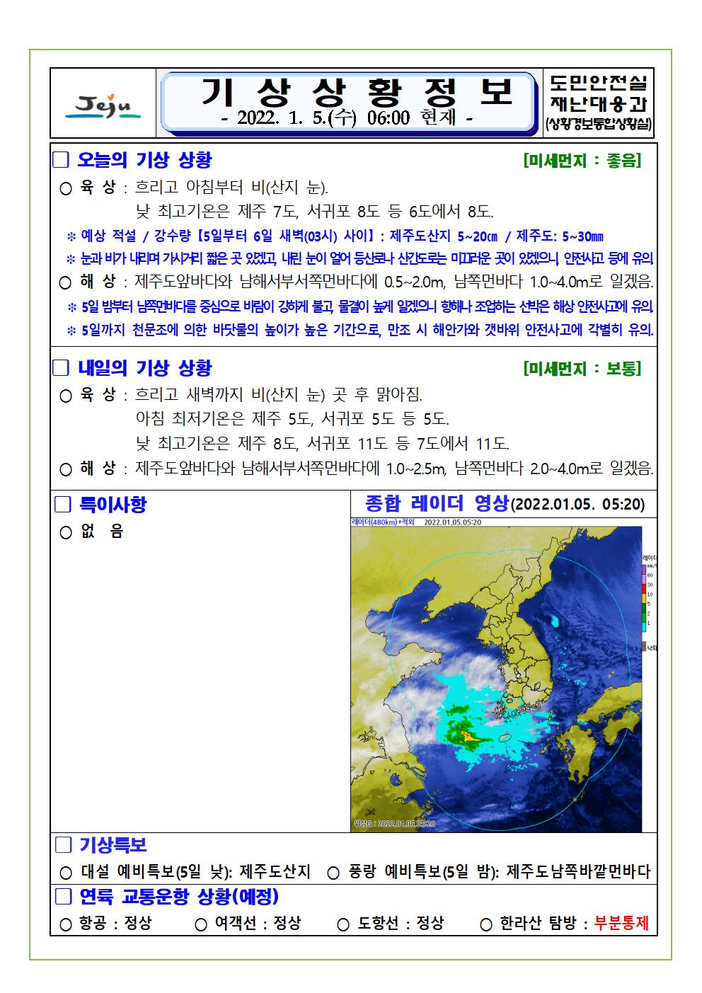 기상상황 2022.1.5. 수요일