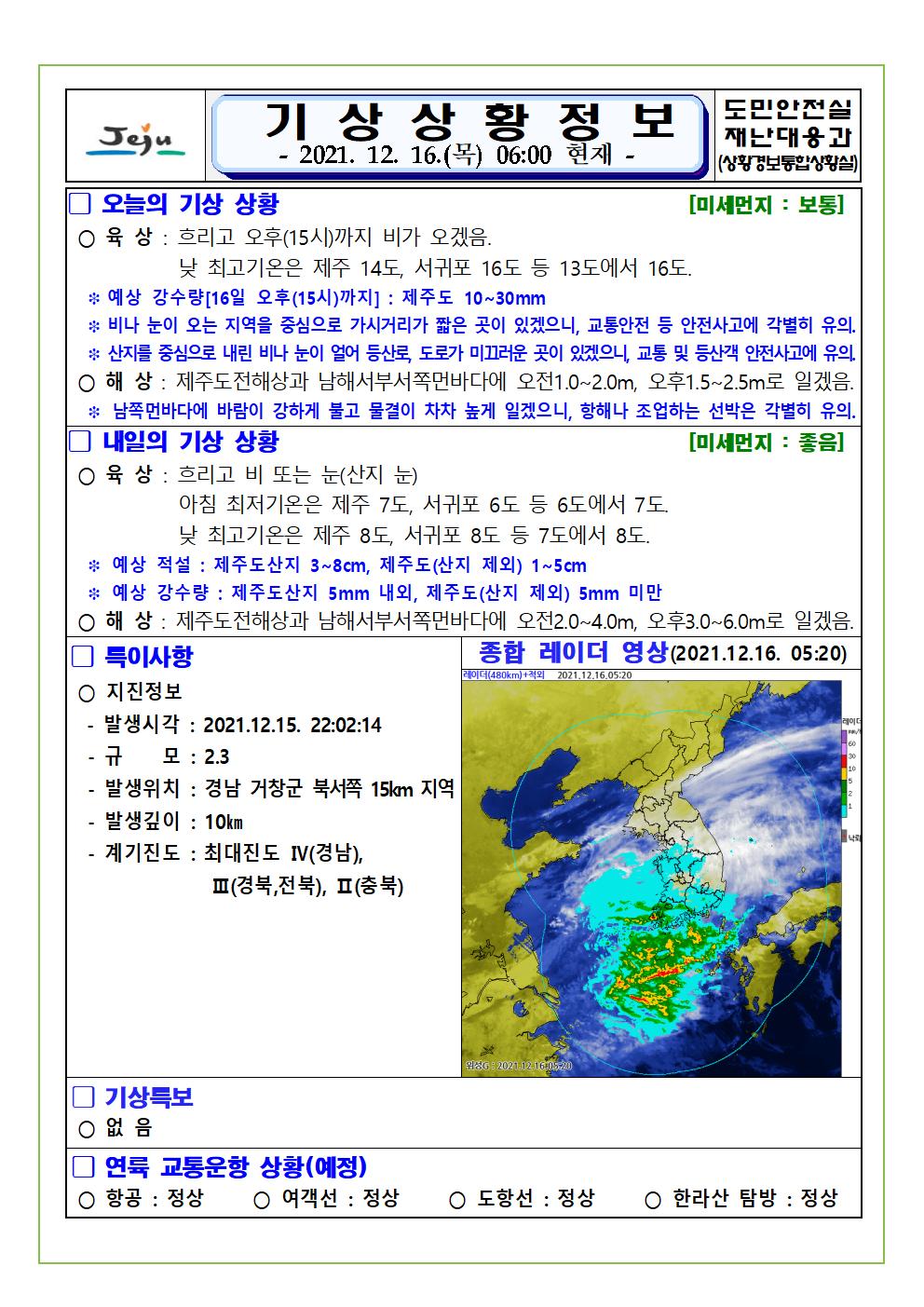 기상상황 2021.12.16. 목요일