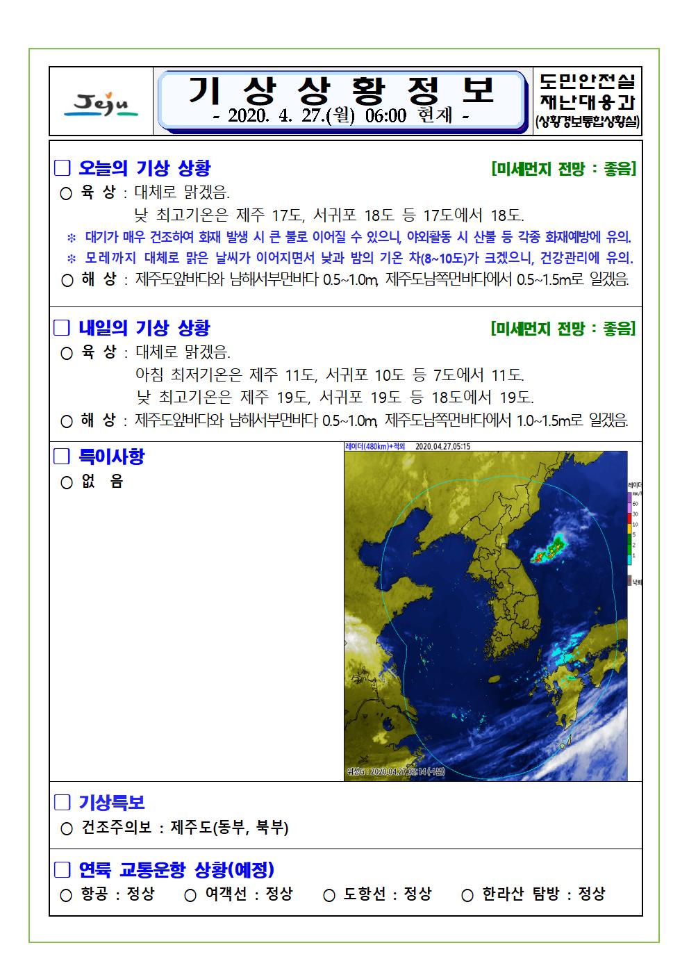 기상상황 2020. 4. 27. 월요일 