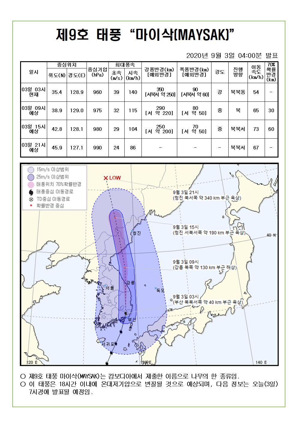 제9호 태풍 마이삭 예상진로도 2020. 9. 3.(목) 04시00분 발표 