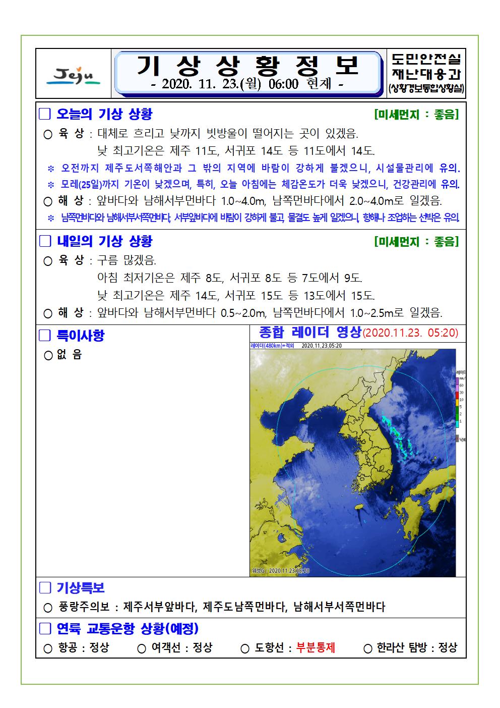 기상상황 2020. 11. 23. 월요일