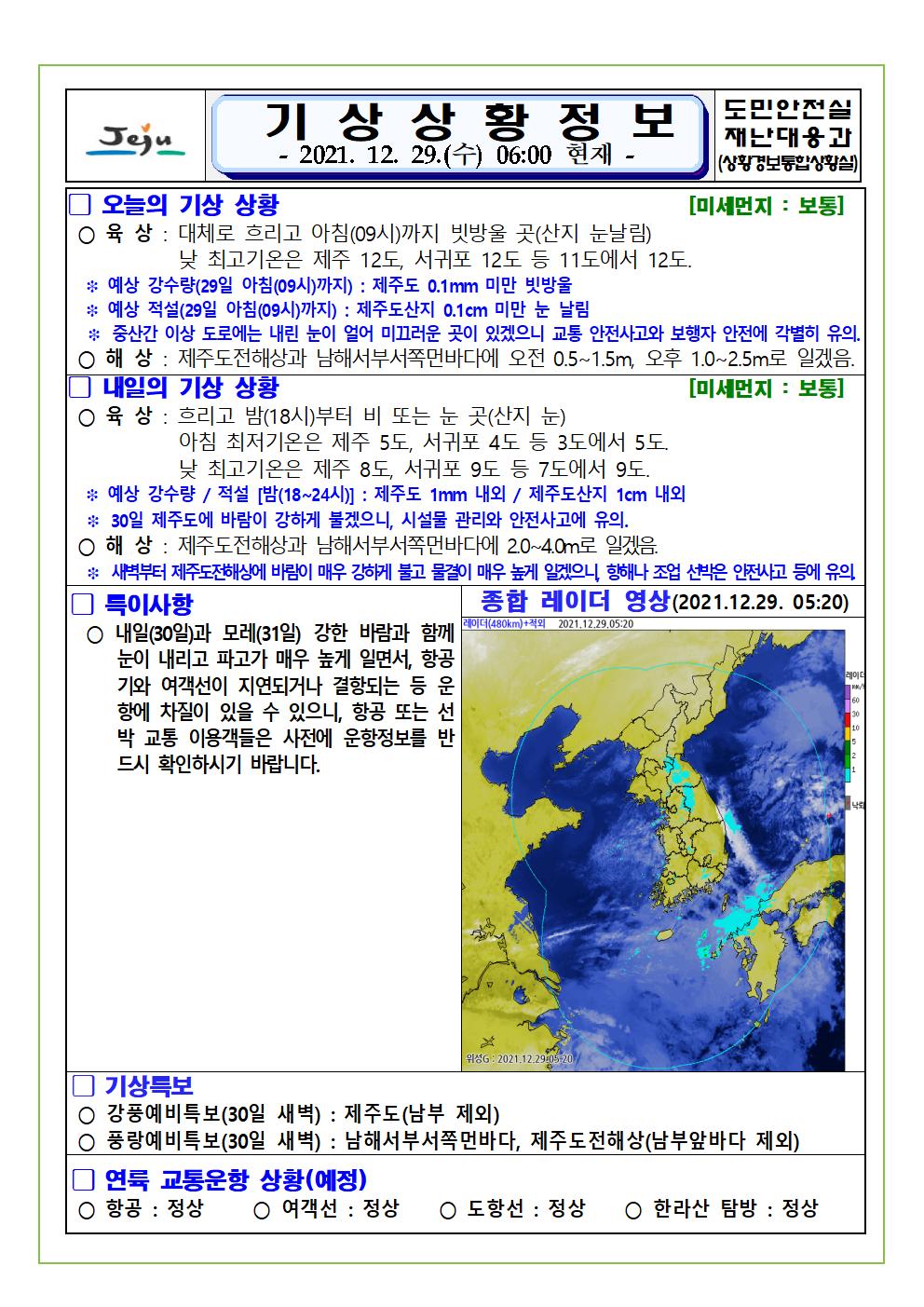 기상상황 2021.12.29. 수요일
