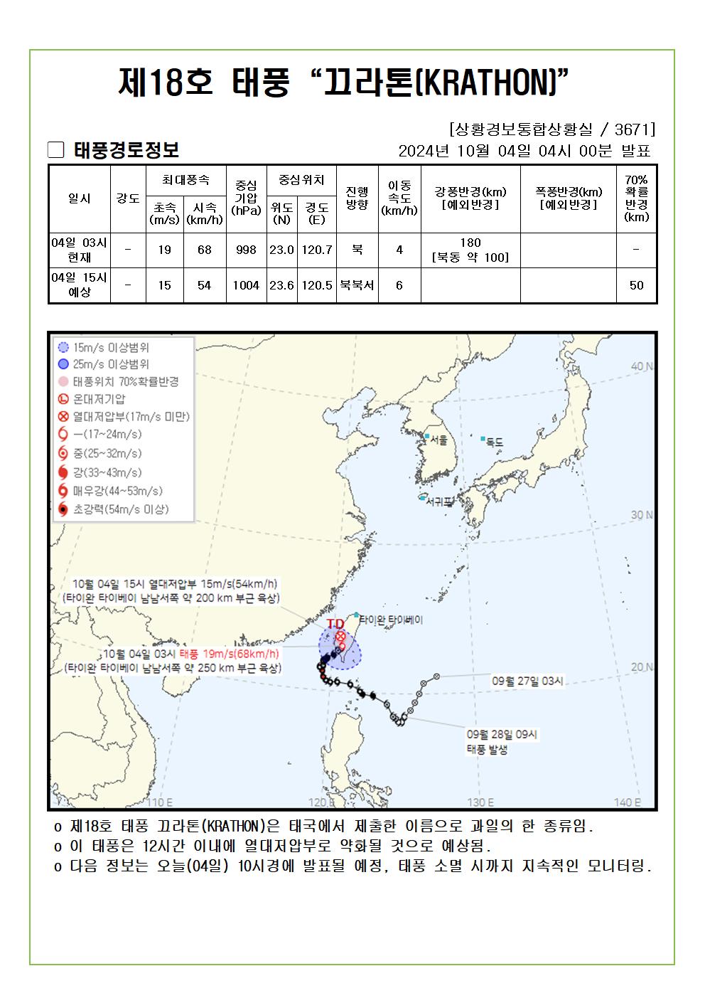 제18호 태풍 끄라톤 예상진로도 2024. 10. 04. 04시00분 발표