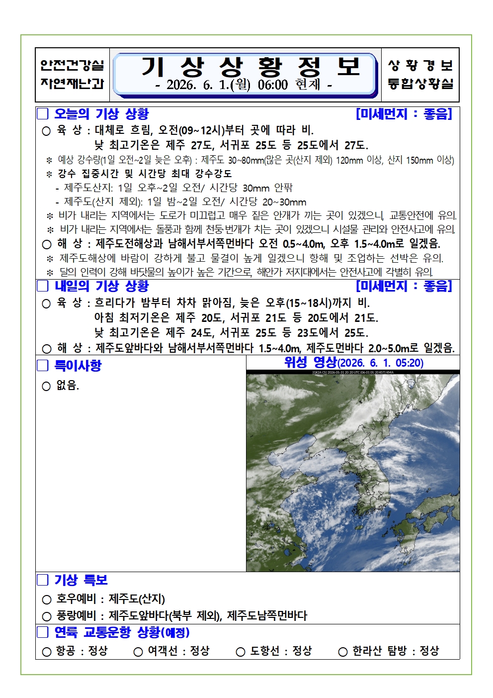 기상상황 2026. 6. 1. 월요일