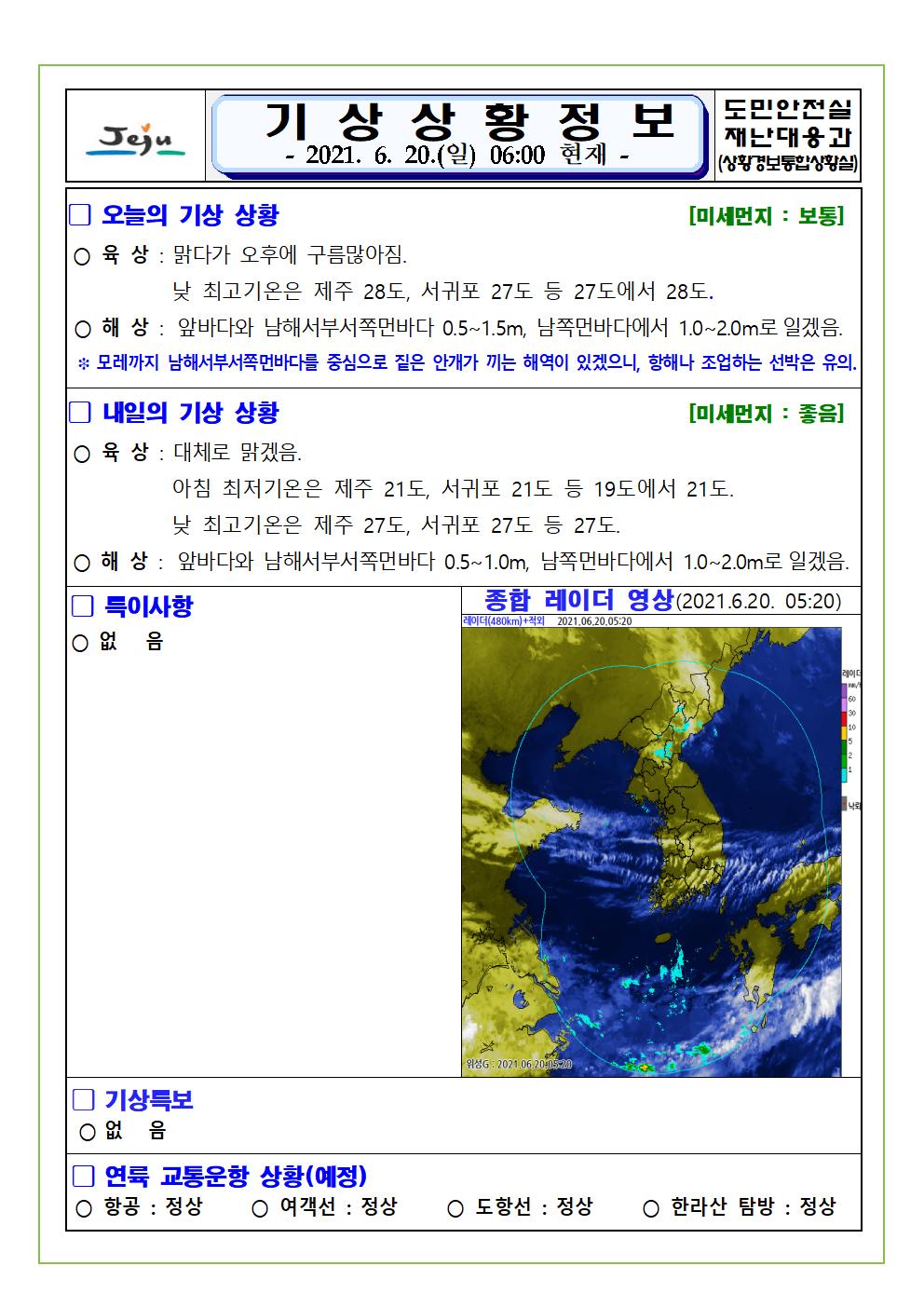기상상황 2021.6.20. 일요일 