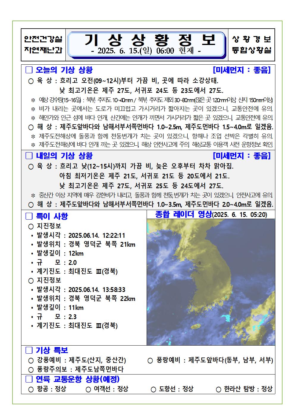 기상상황 2025. 6. 15. 일요일