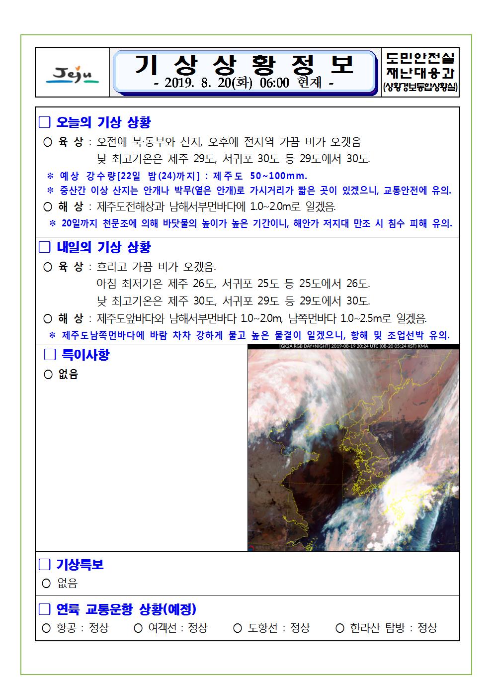 기상상황 정보 2019.8.20. 화요일 