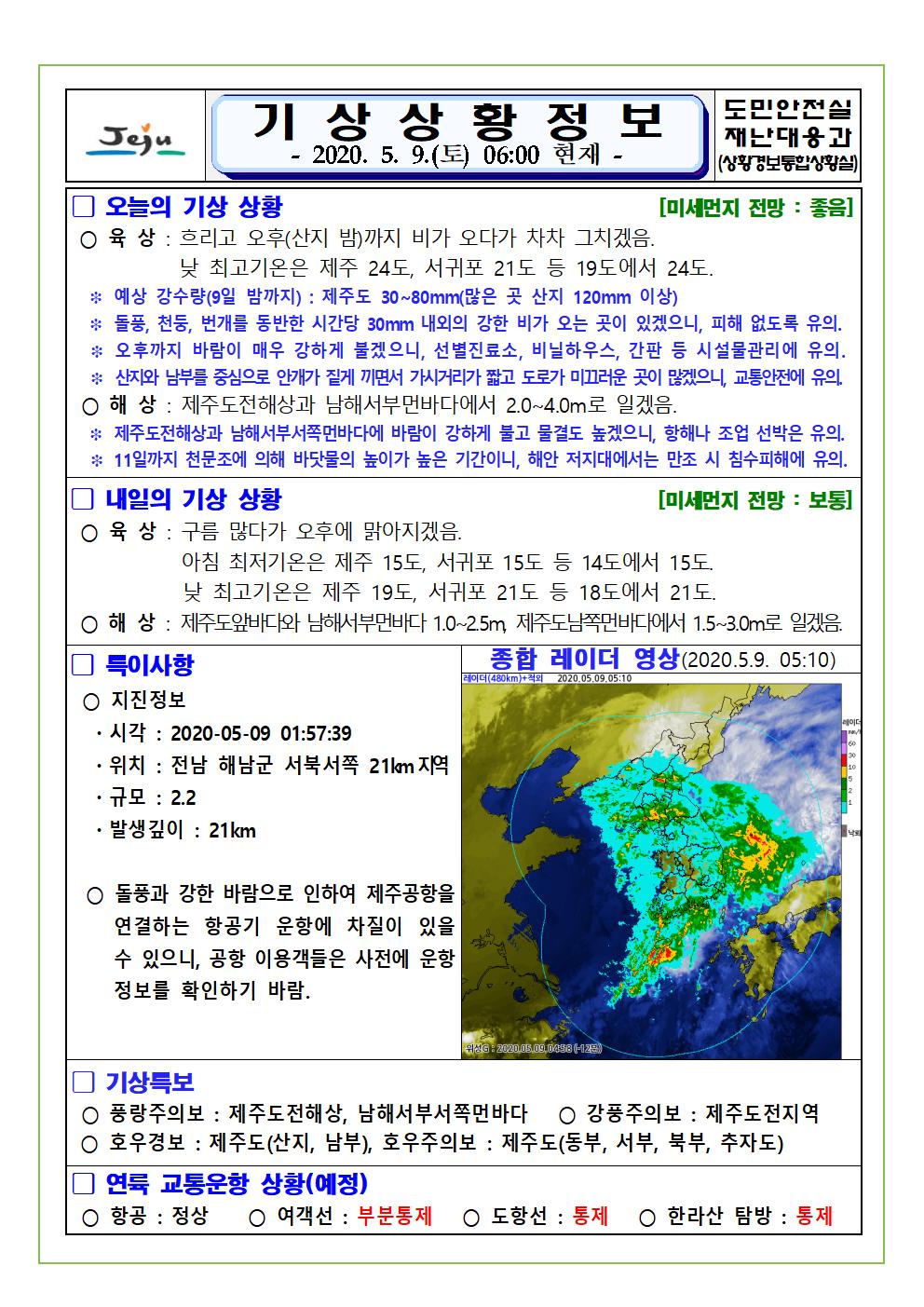 기상상황 2020. 5. 9. 토요일