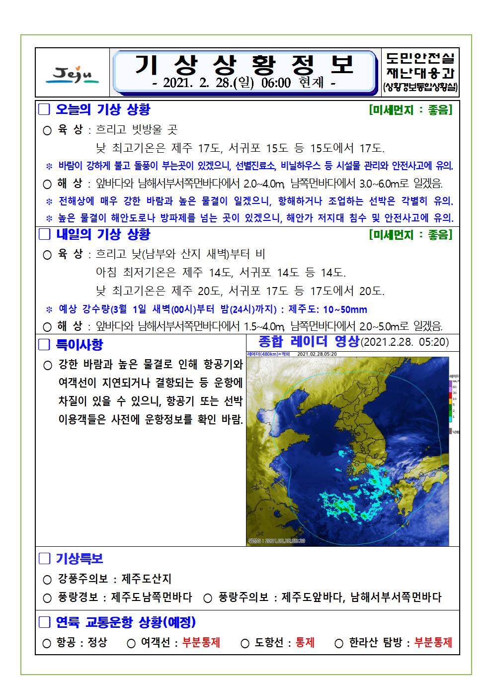 기상상황 2021. 02. 28. 일요일 