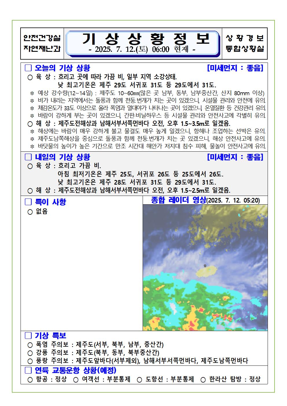 기상상황 2025. 7. 12. 토요일 