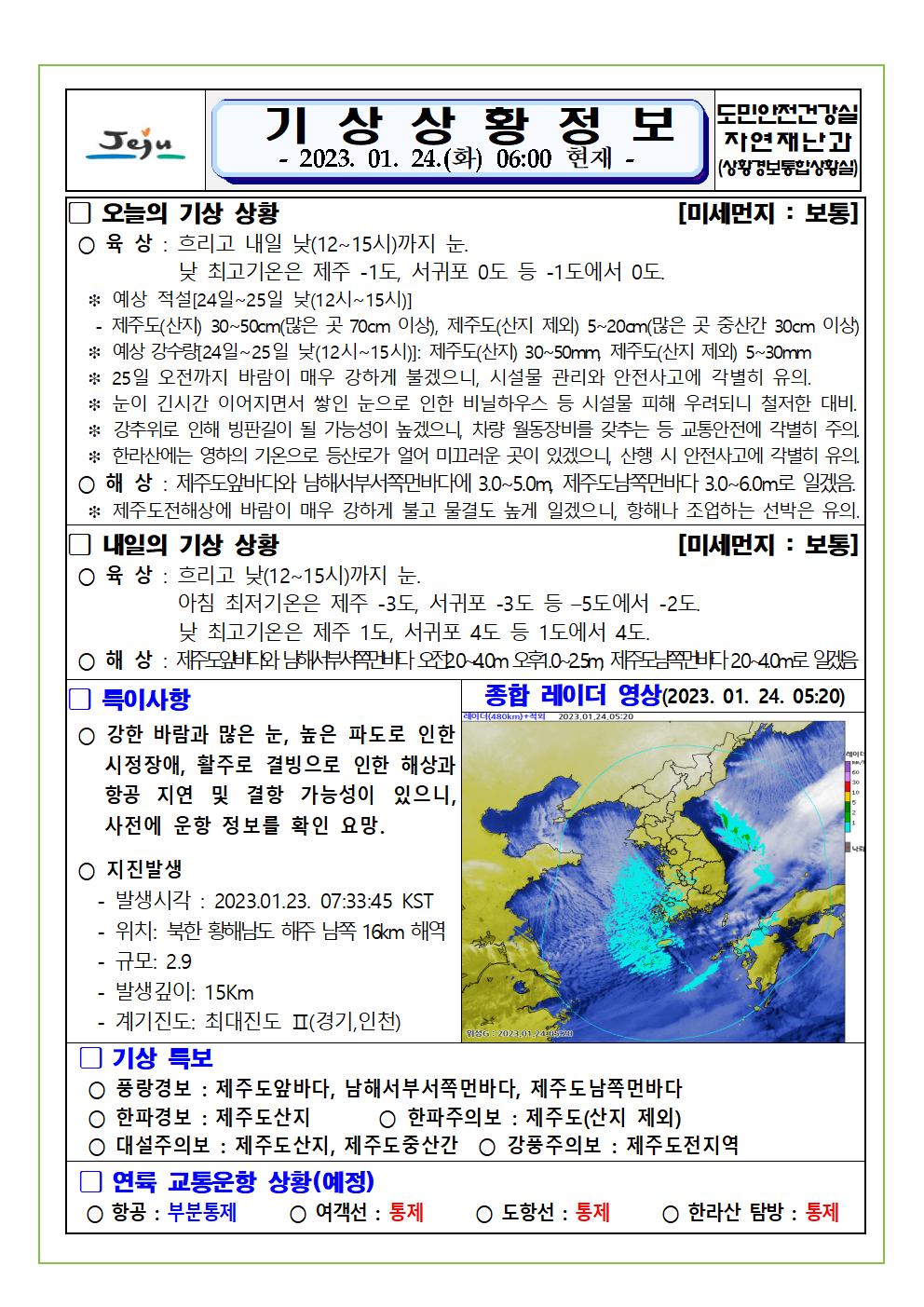 기상상황 2023.1.24. 화요일