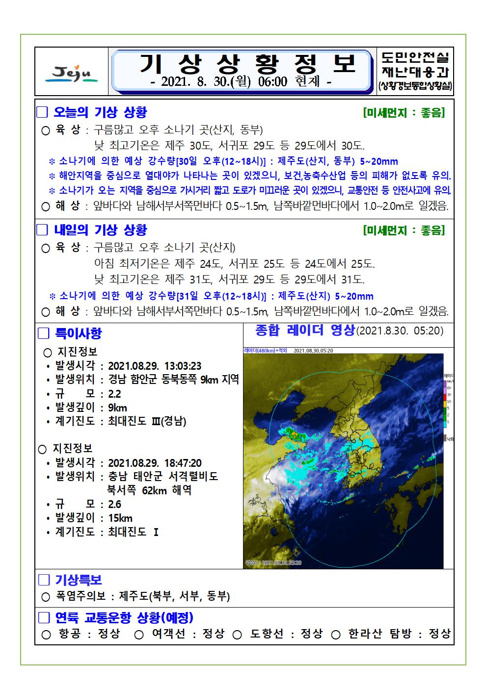 기상상황 2021.8.30. 월요일 