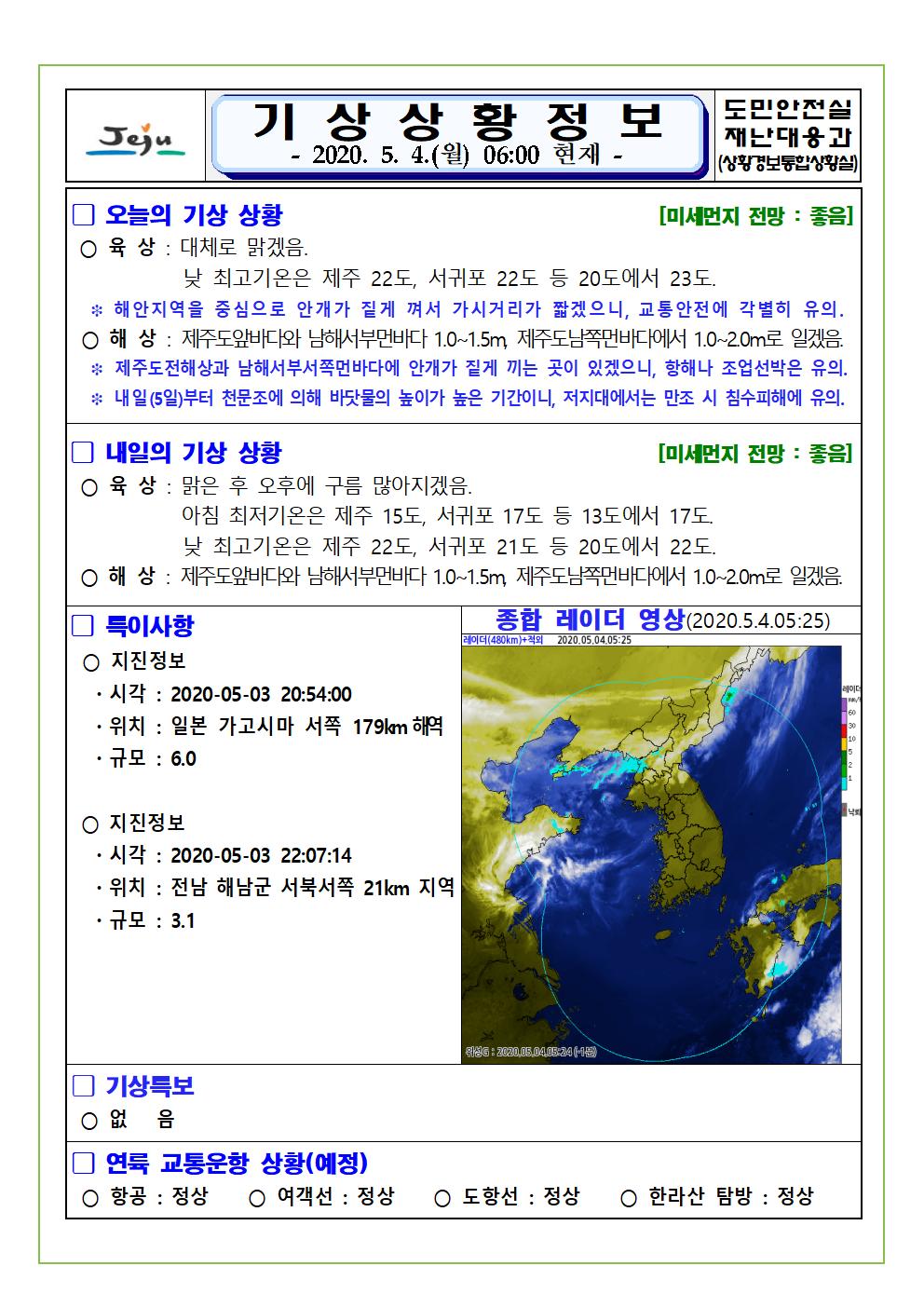 기상상황 2020. 5. 4. 월요일 