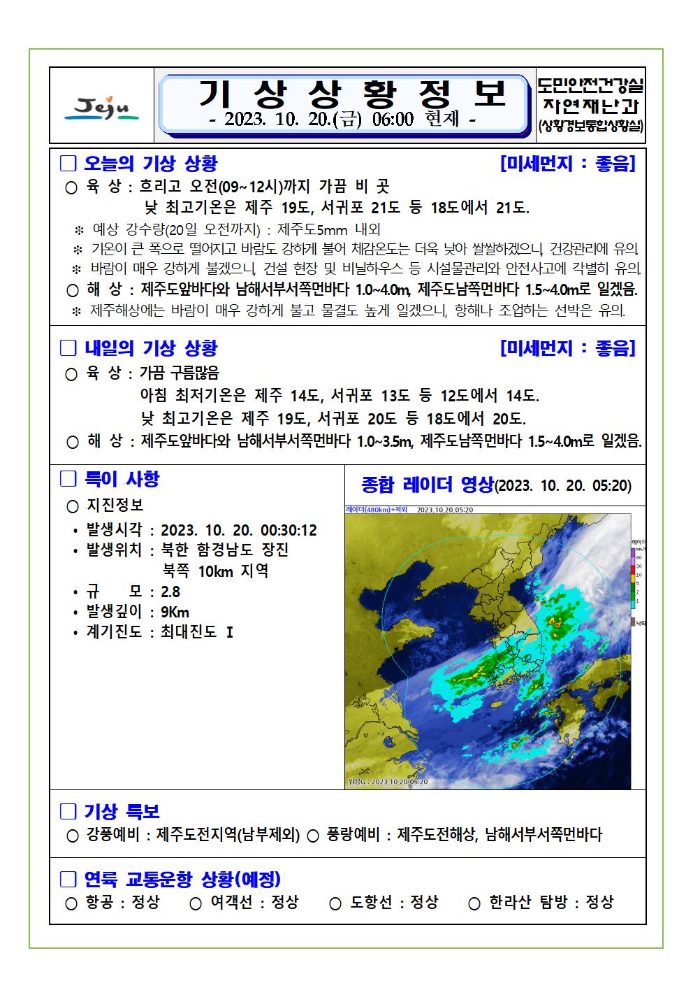 기상상황 2023. 10. 20. 금요일 