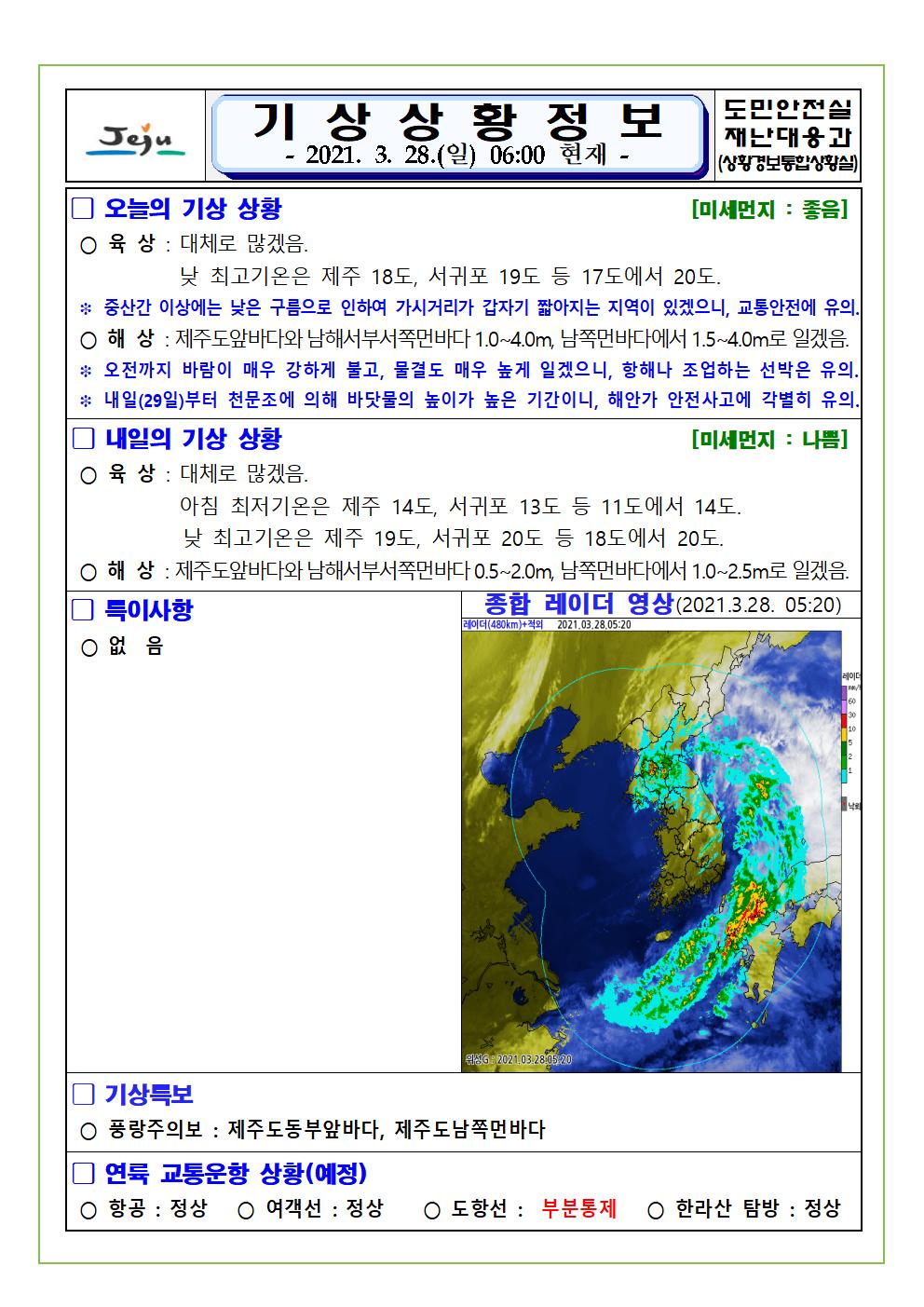 기상상황 2021. 03. 28. 일요일 