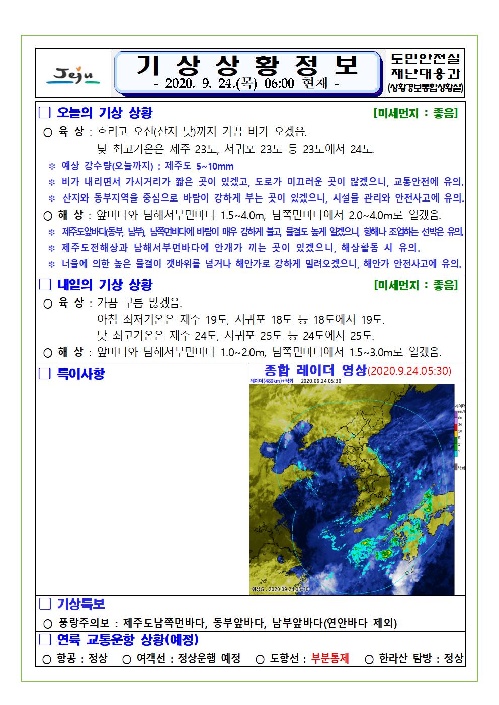 기상상황 2020. 9. 24. 목요일 
