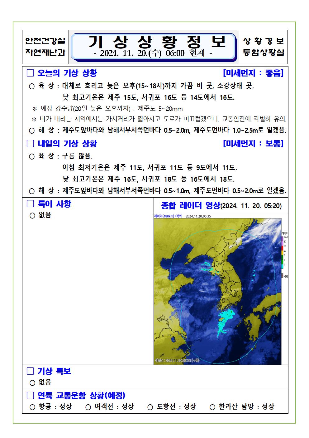 기상상황 2024. 11. 20. 수요일 