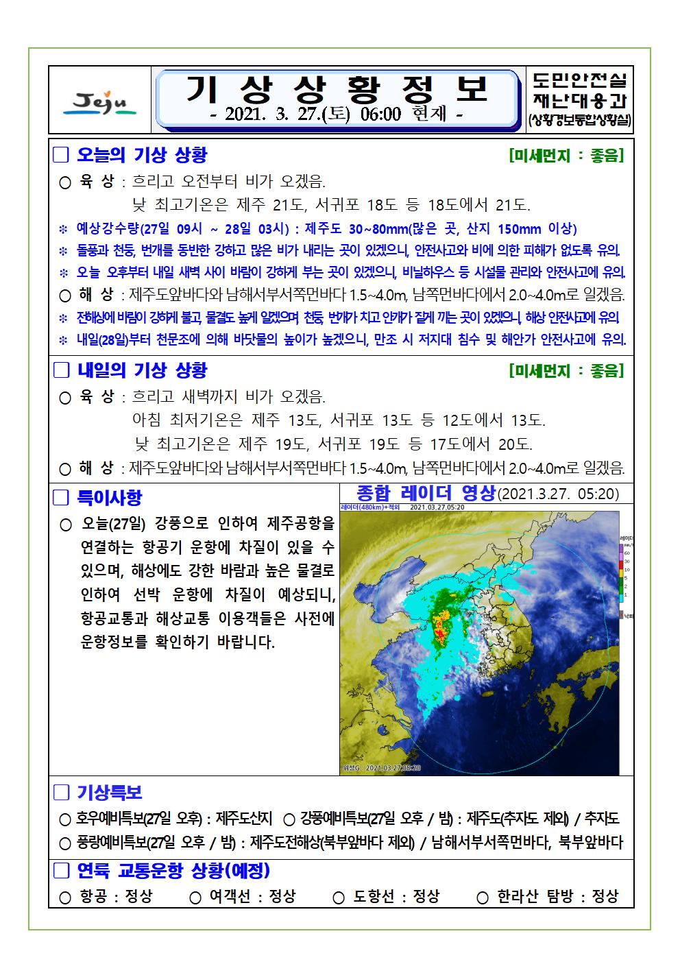 기상상황 2021. 03. 27. 토요일