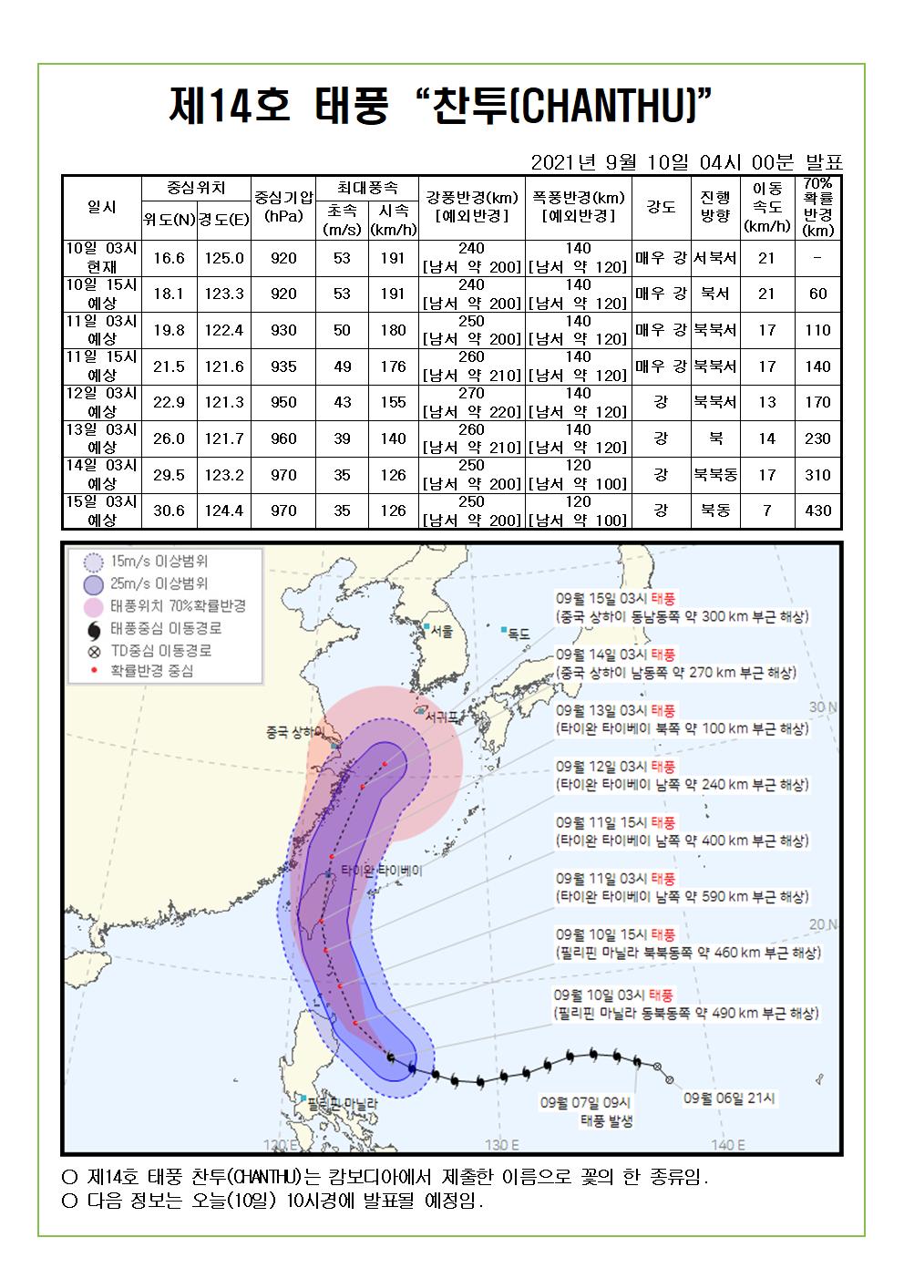 제14호 태풍 찬투 예상진로도 9월 10일(금) 04시00분 발표 