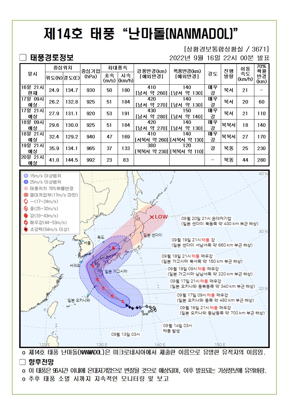 14호 태풍 난마돌 예상진로도 2022. 9. 16.(금). 22:00분 발표 