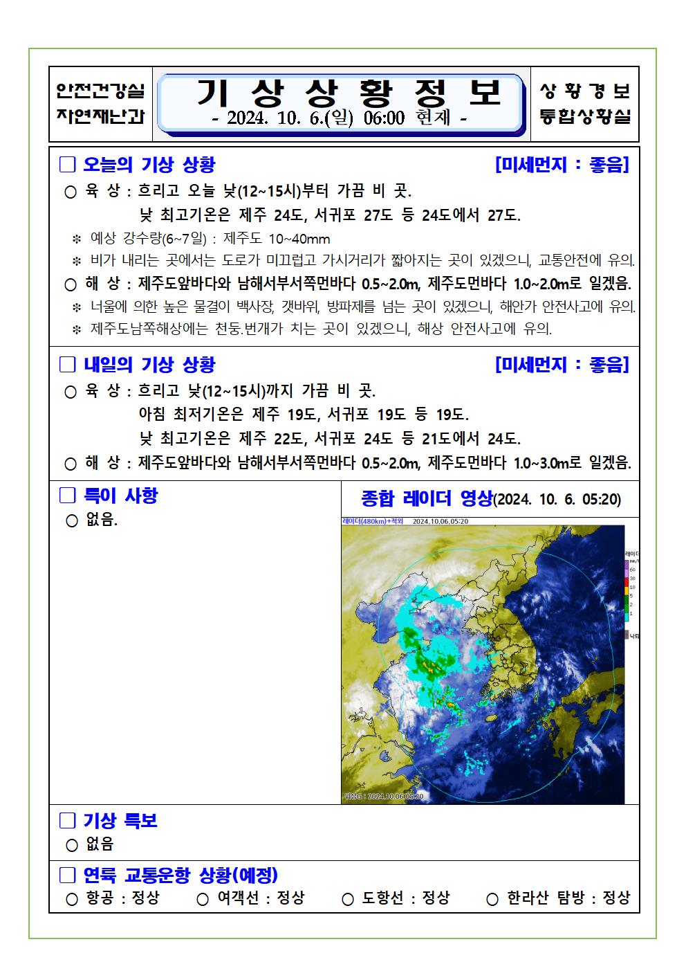 기상상황 2024. 10. 6. 일요일