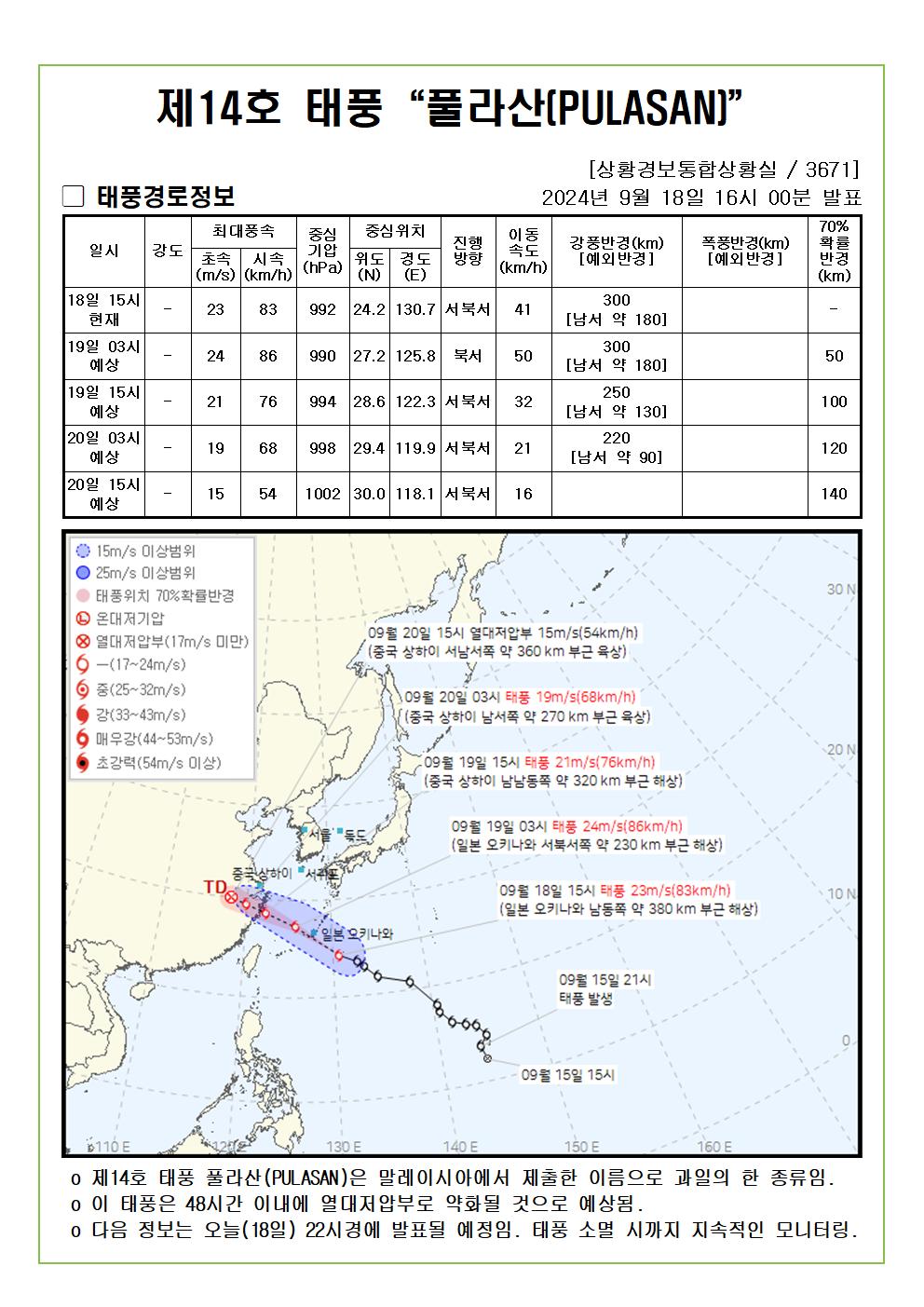 제14호 태풍 풀라산 예상진로도 2024. 09. 18. 16시00분 발표 