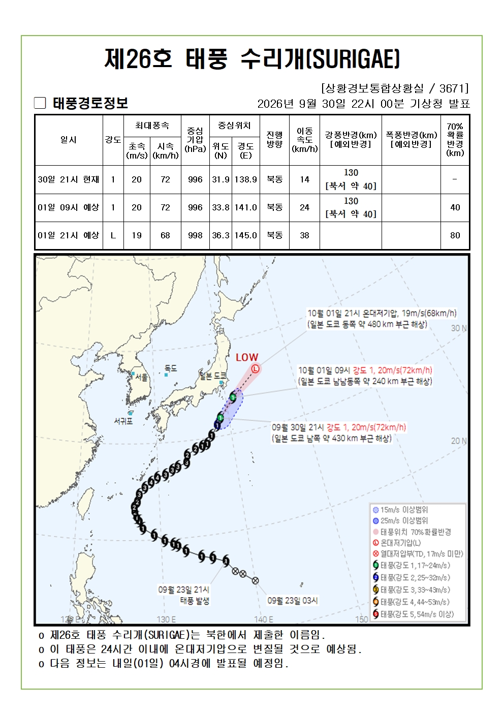 제26호 태풍 수리개 예상진로도 2026. 9. 30. 22시00분 