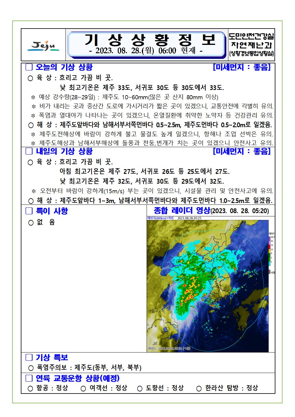 기상상황 2023. 8. 28. 월요일