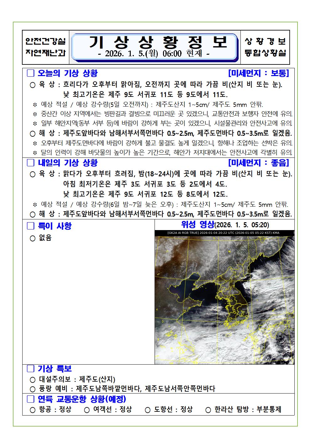 기상상황 2026. 1. 5. 월요일 