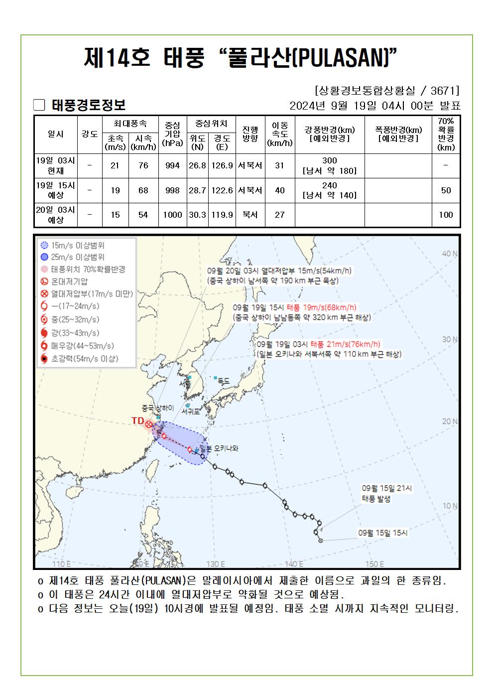 제14호 태풍 풀라산 예상진로도 2024. 09. 19. 04시00분 발표