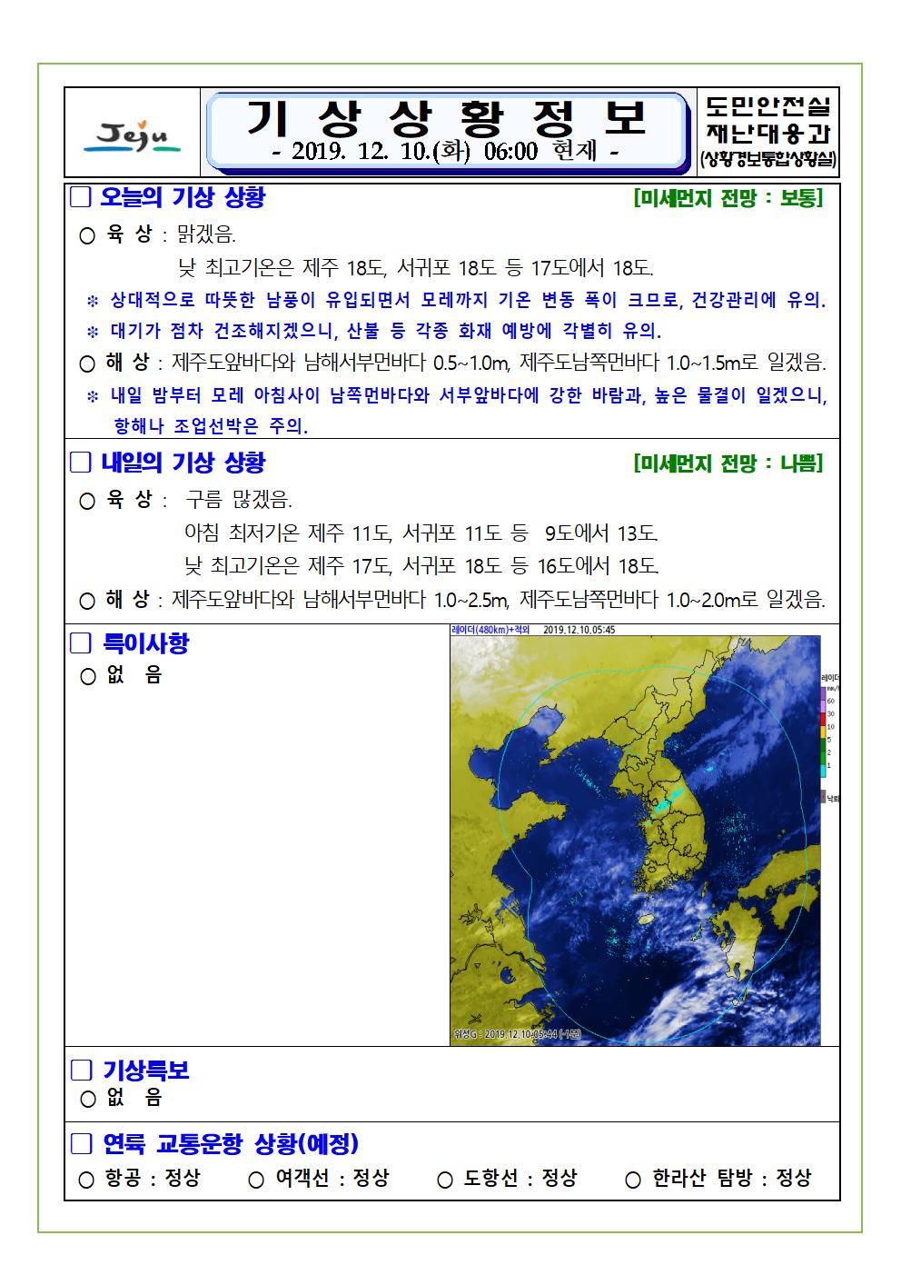 기상상황 정보 2019.12.10. 화요일