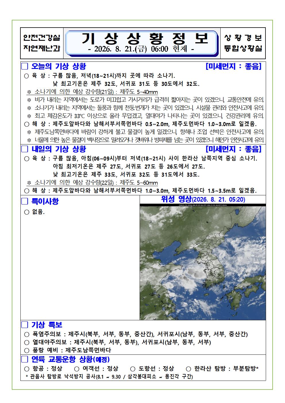 기상상황 2026. 8. 21. 금요일 