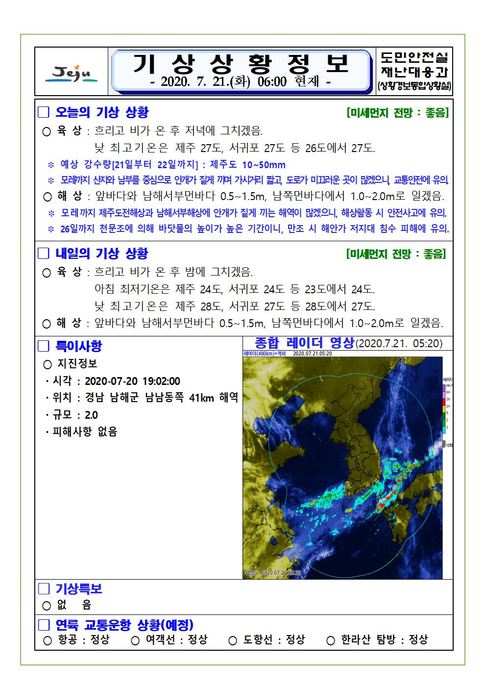 기상상황 2020. 7. 21. 화요일 