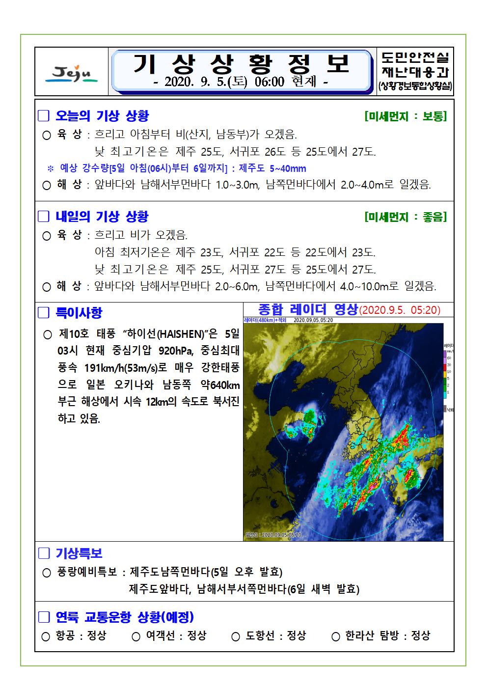 기상상황 2020. 9. 5. 토요일