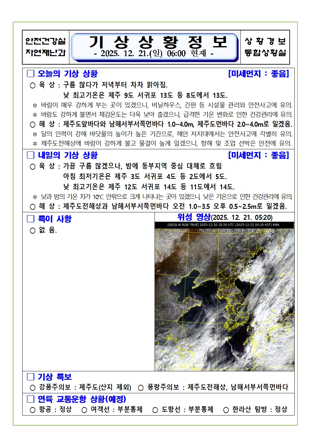 기상상황 2025. 12. 21. 일요일