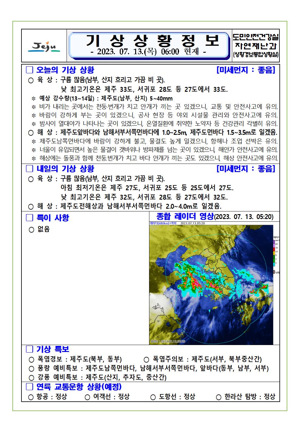 기상상황 2023. 7. 13. 목요일 