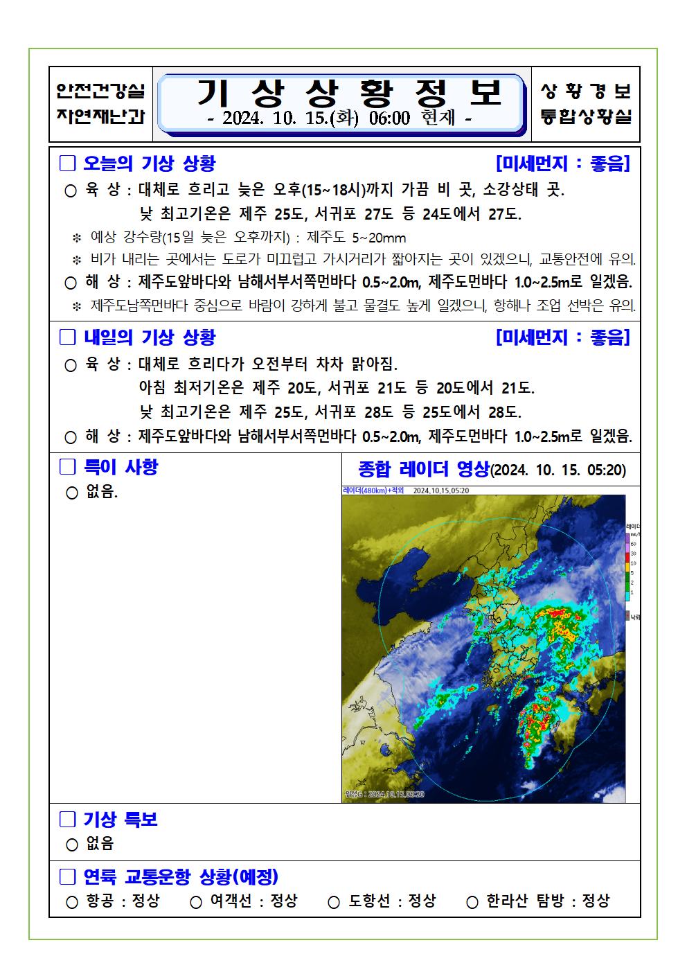 기상상황 2024. 10. 15. 화요일 