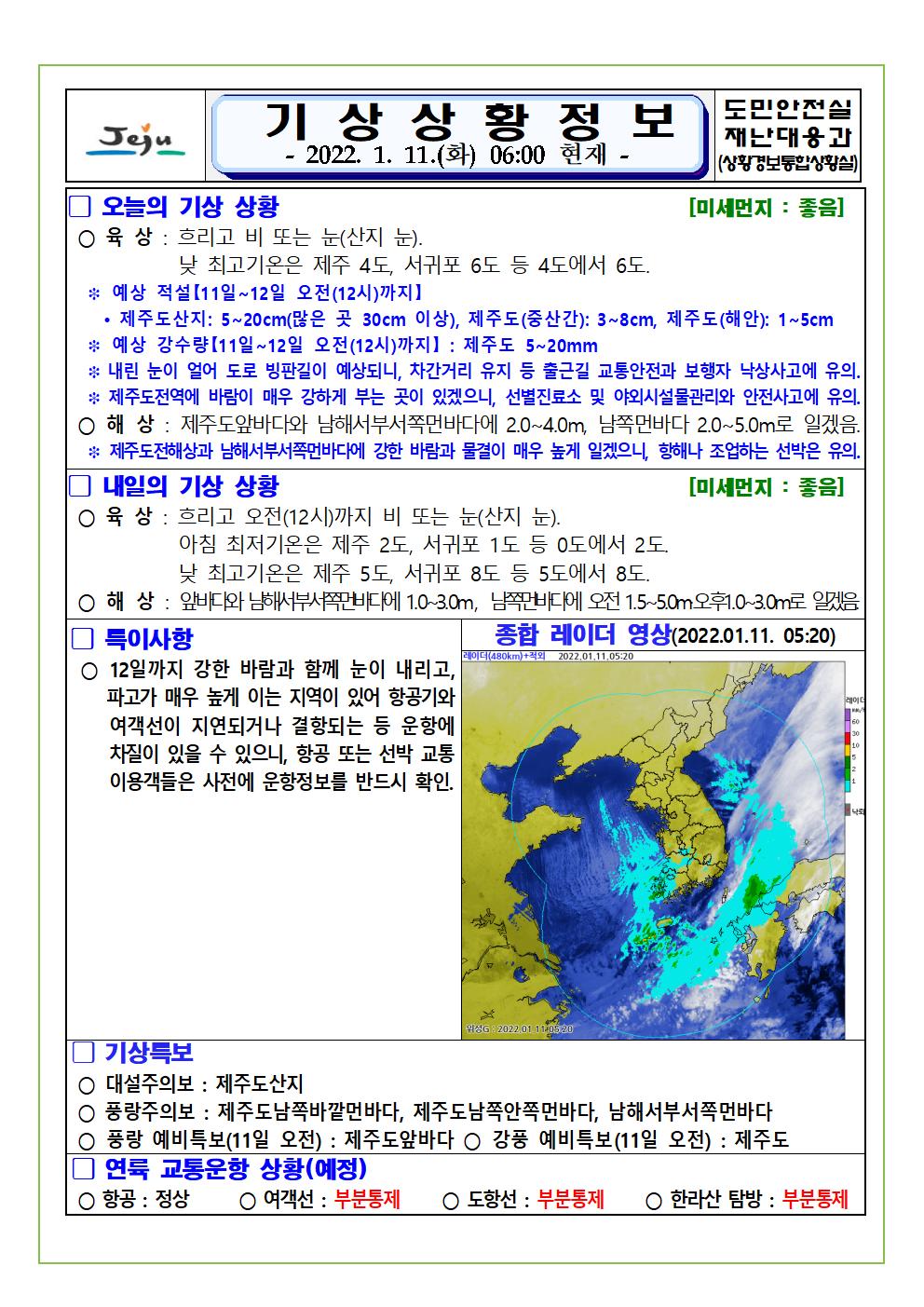 기상상황 2022.1.11. 화요일