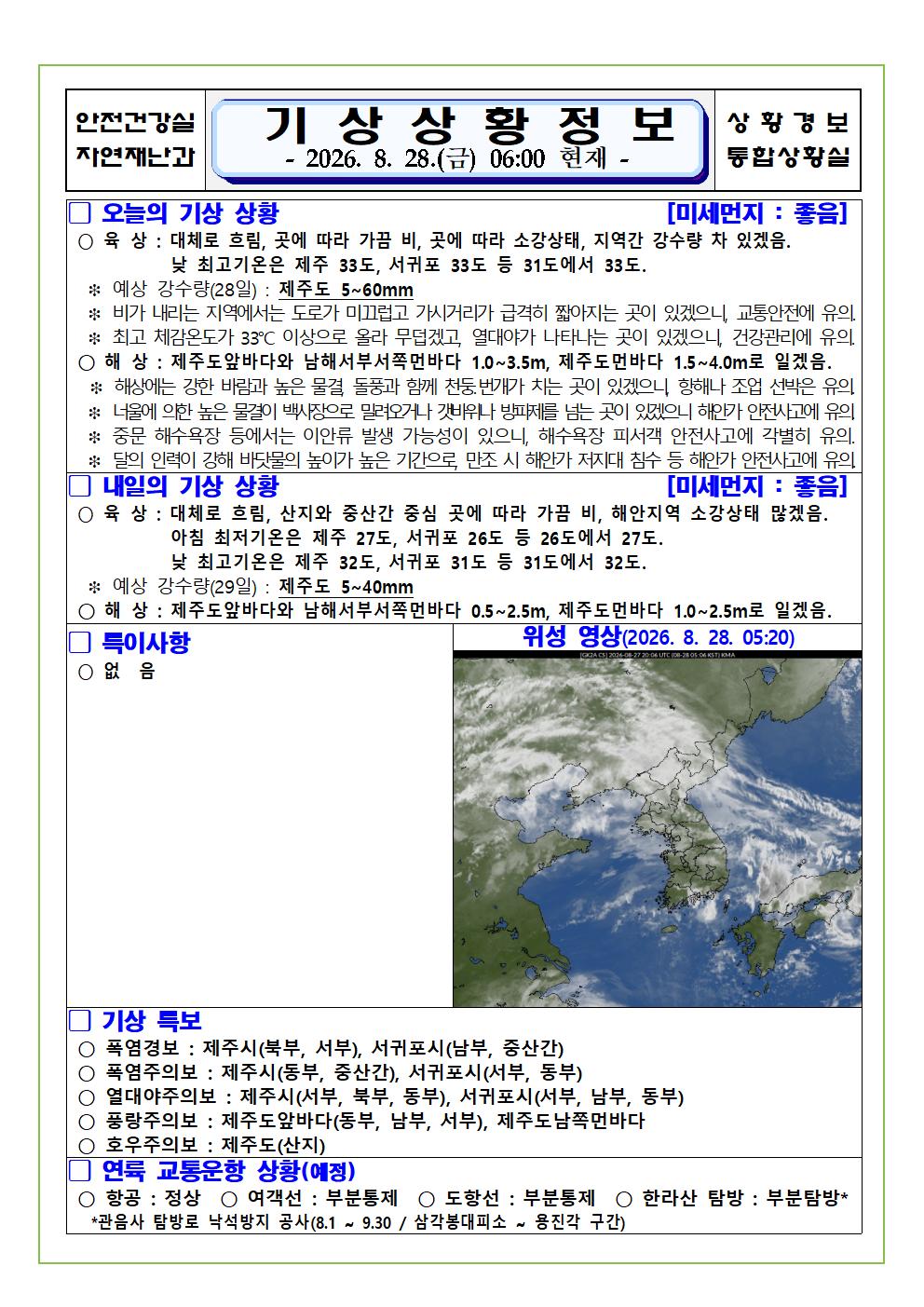 기상상황 2026. 8. 28. 금요일