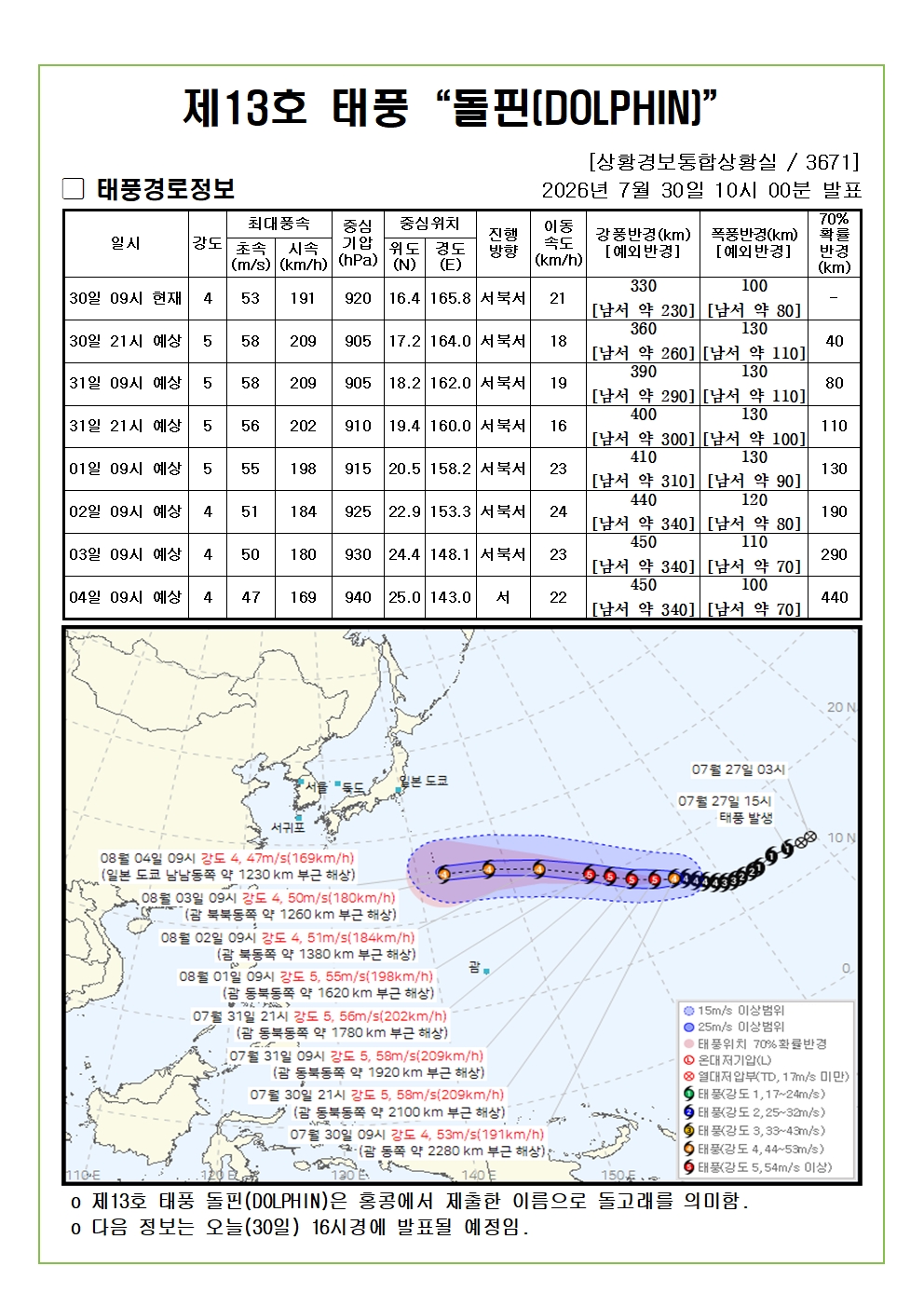 제13호 태풍 돌핀 예상진로도 2026. 07. 30. 10시00분 