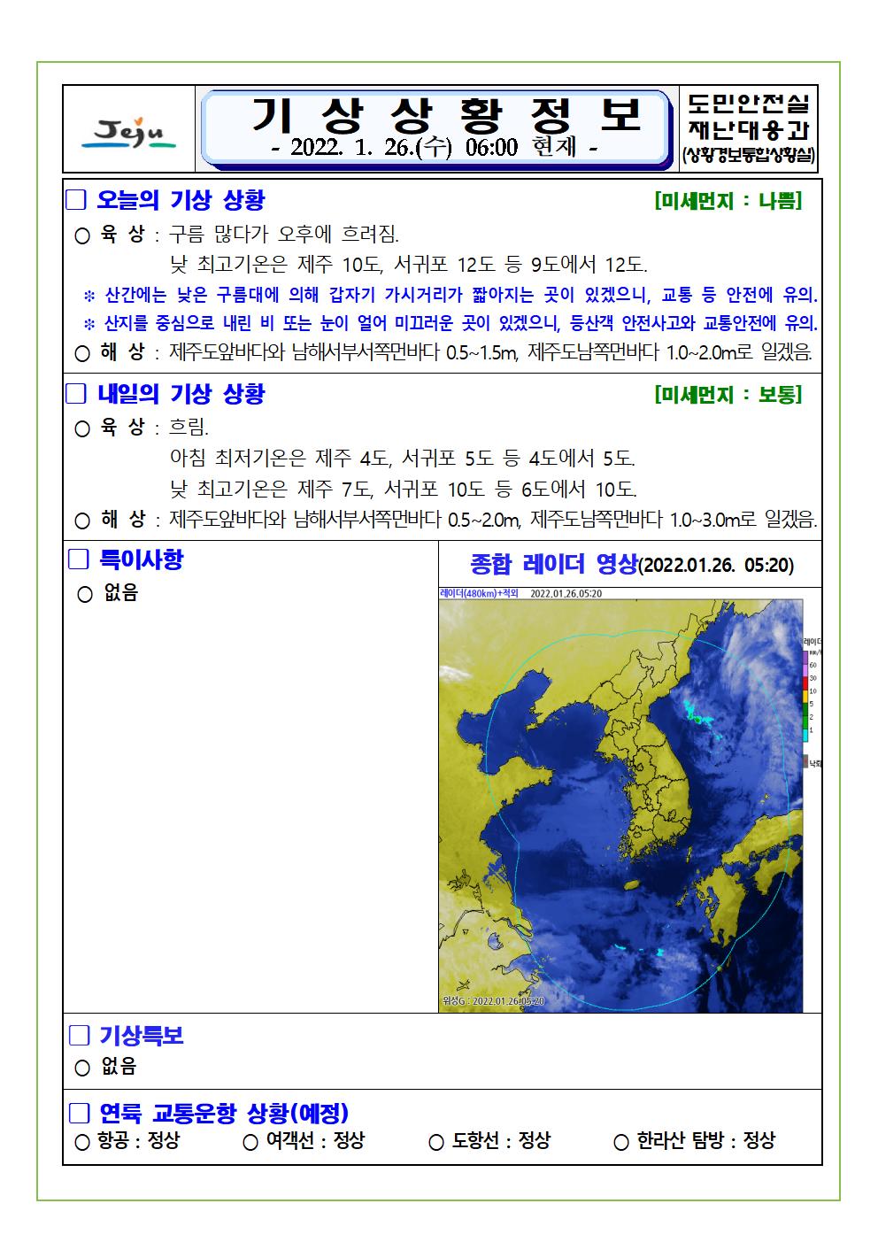 기상상황 2022.1.26. 수요일 