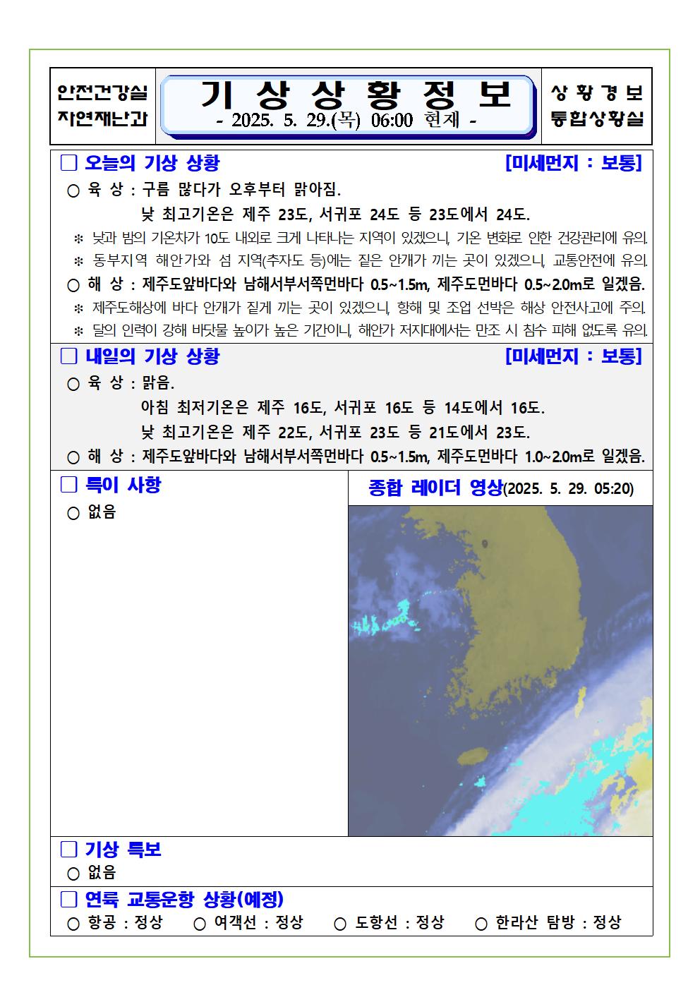 기상상황 2025. 5. 29. 목요일
