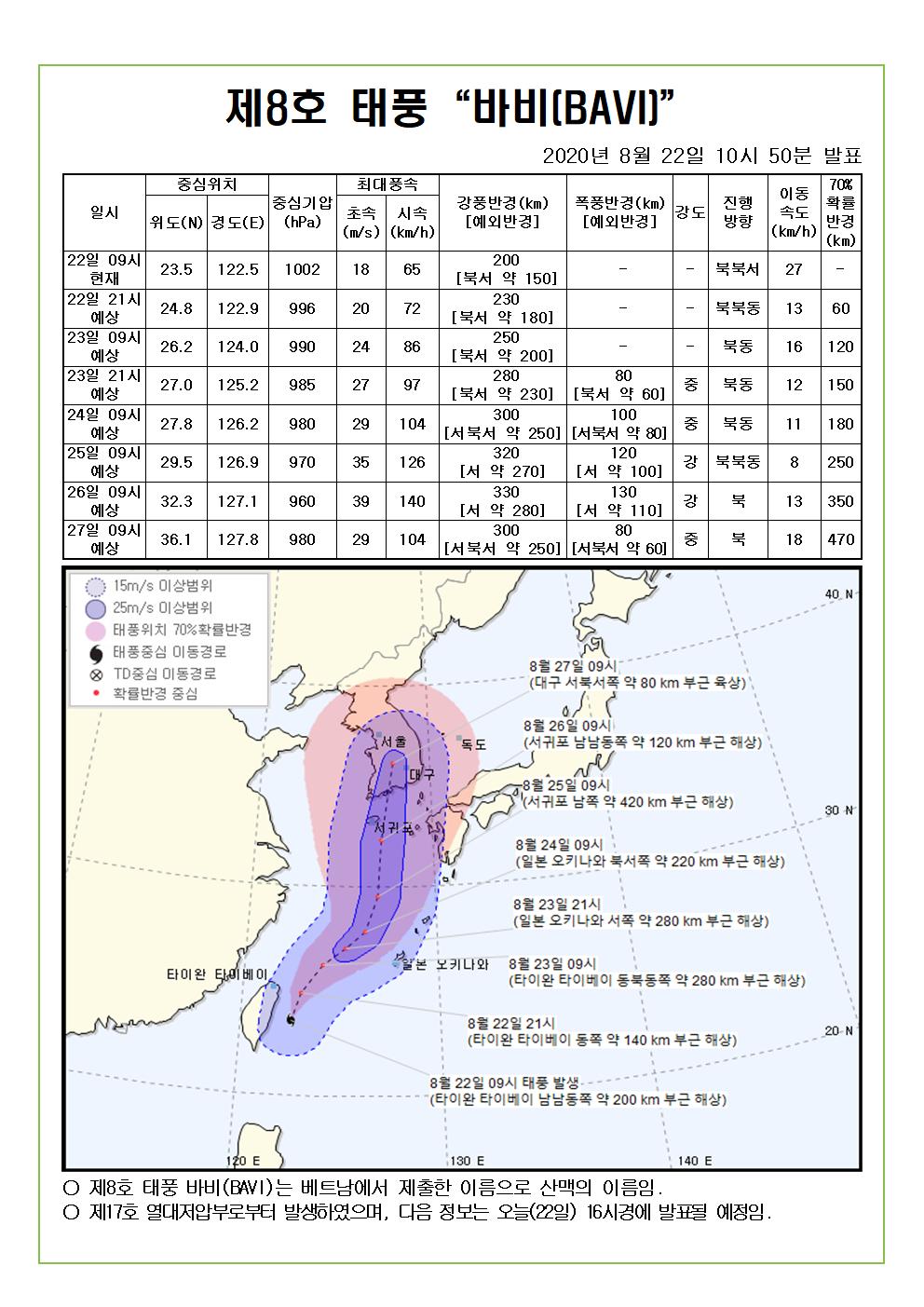 제8호 태풍 바비 예상진로도 2020. 8. 22.(토) 10시 50분 발표 