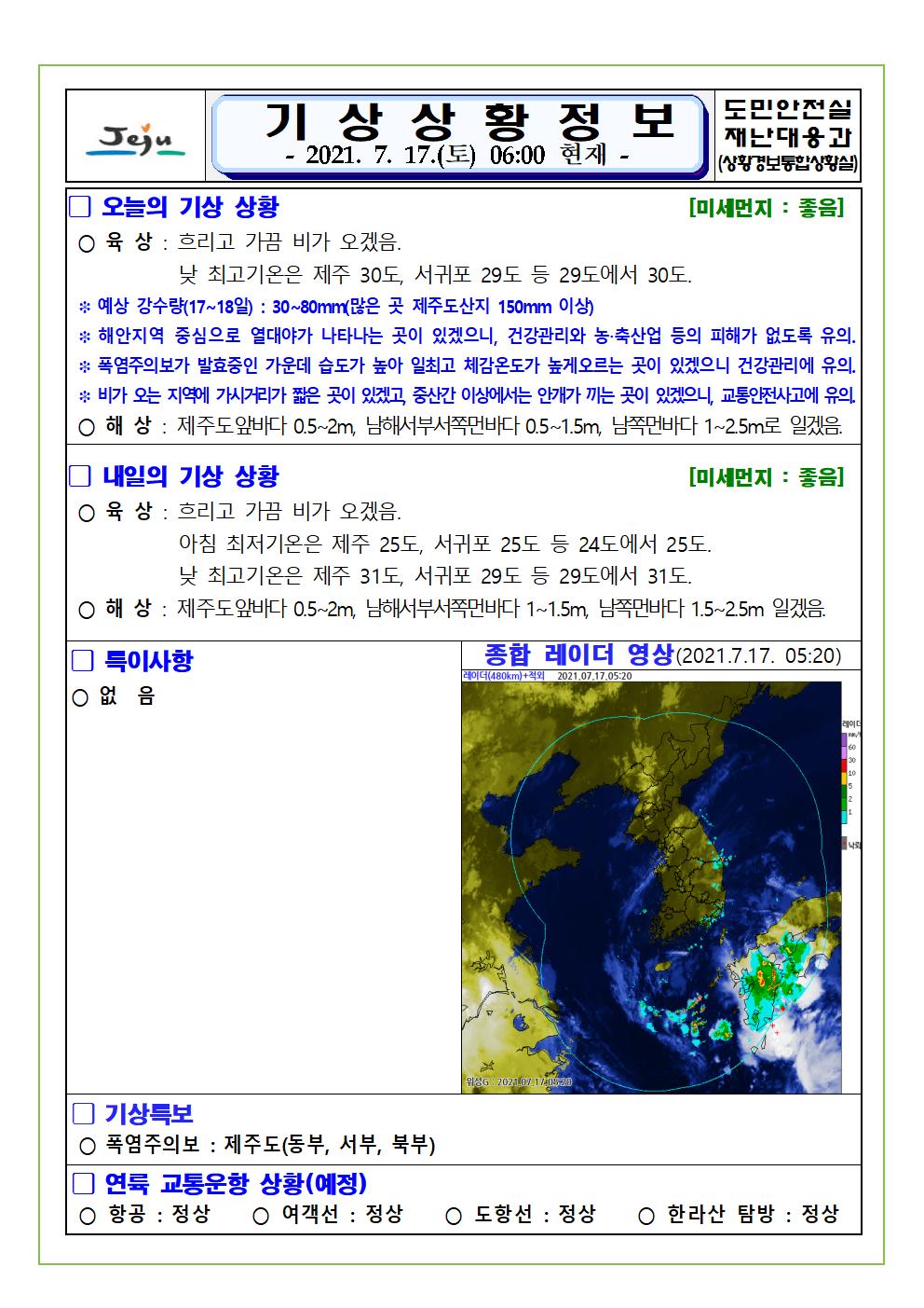 기상상황 2021.7.17. 토요일