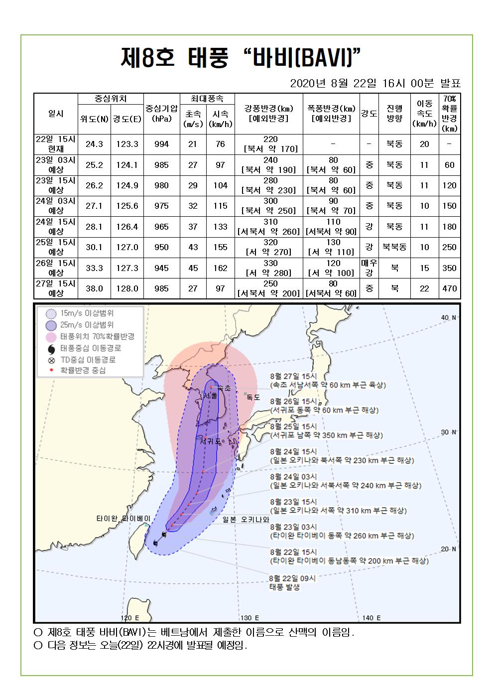 제8호 태풍 바비 예상진로도 2020. 8. 22.(토) 16시 00분 발표 