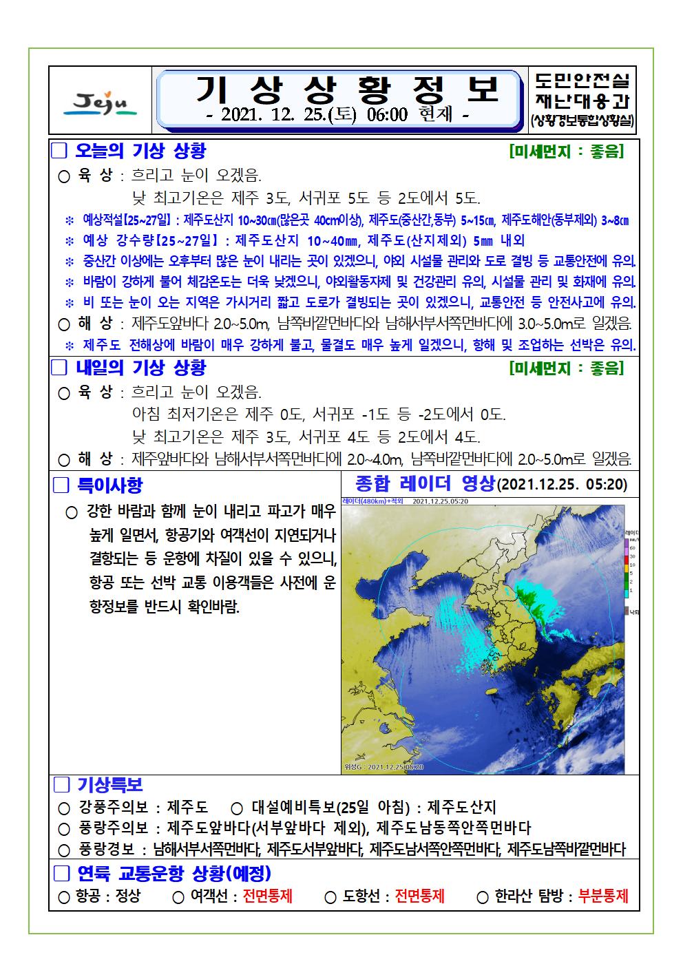 기상상황 2021.12.25. 토요일