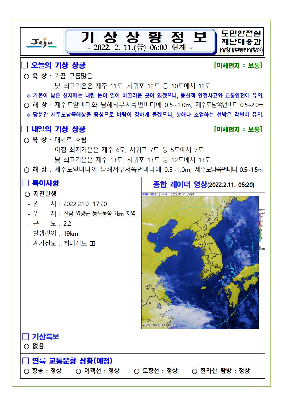 기상상황 2022.02.11. 금요일