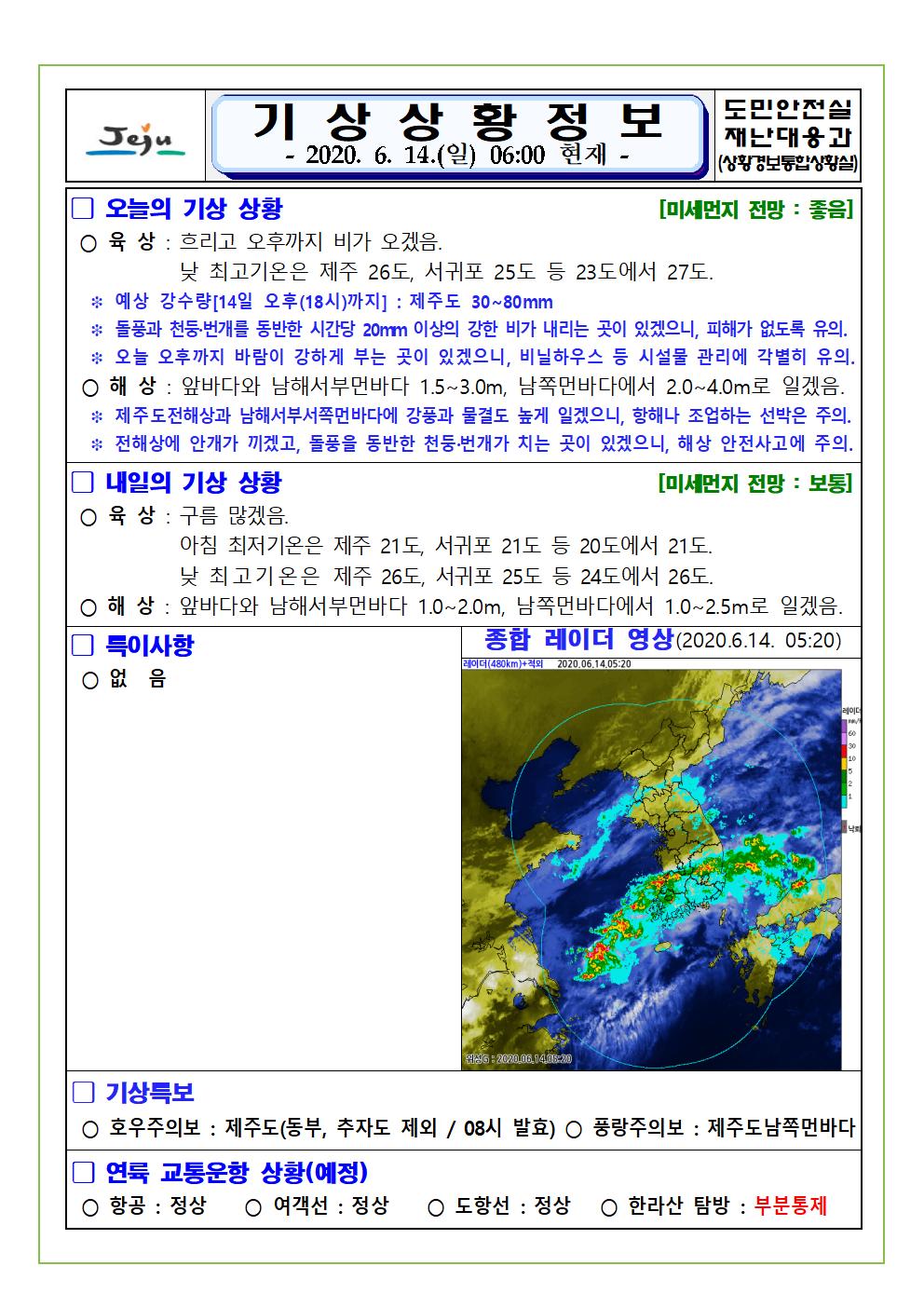 기상상황 2020. 6. 14. 일요일 